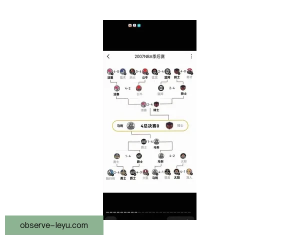 围绕NBA最新格局变化球星表现与季后赛前景趋势深度观察解析